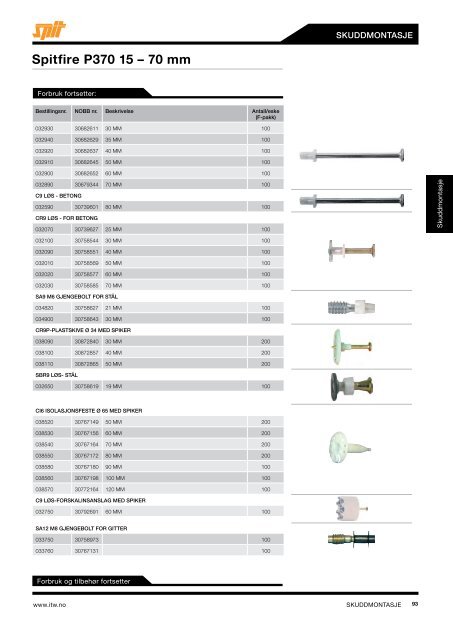 PRODUKTKATALOG2013 - ITW Construction Products AS