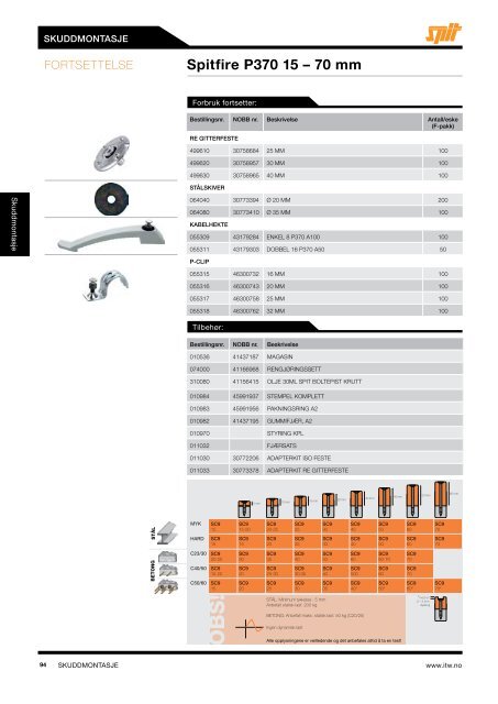 PRODUKTKATALOG2013 - ITW Construction Products AS