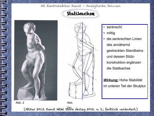 Analytische Skizzen - Gymnasium St.Ursula-Schule Hannover