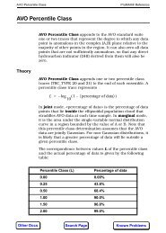 AVO Percentile Class