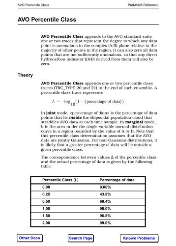 AVO Percentile Class