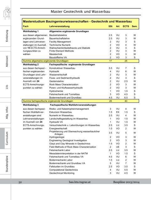 Bauplan 2013/14 - Aktuelles