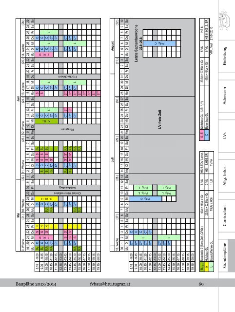 Bauplan 2013/14 - Aktuelles