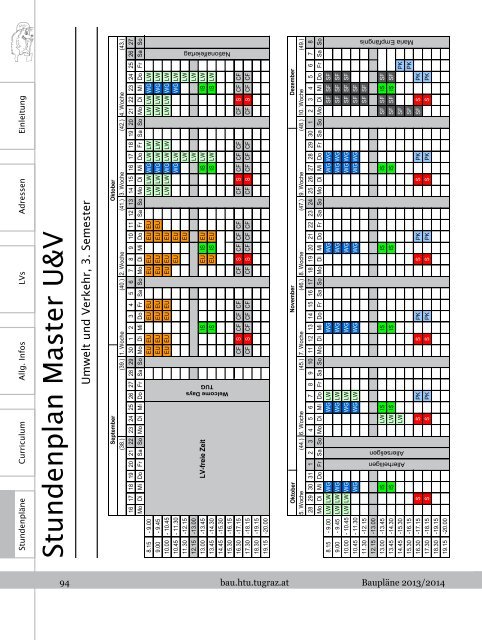 Bauplan 2013/14 - Aktuelles