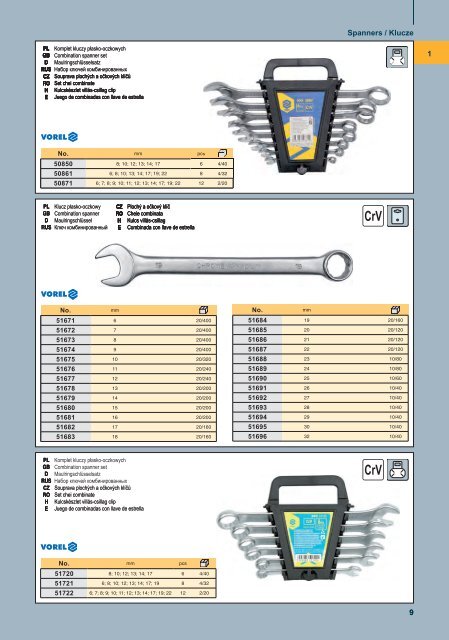 KATALOG VOREL 2010.indb