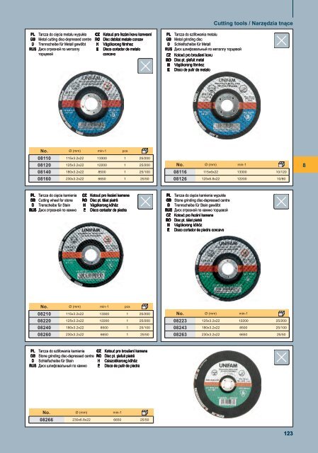 KATALOG VOREL 2010.indb