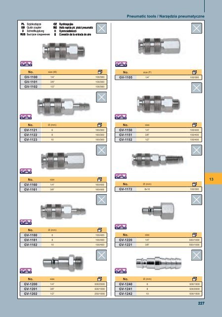 KATALOG VOREL 2010.indb