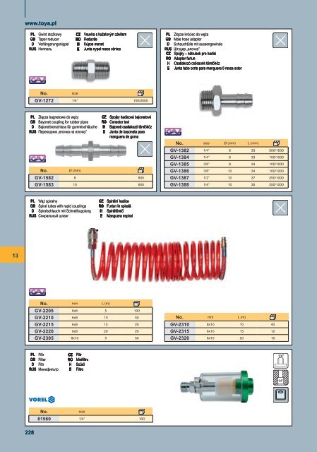 KATALOG VOREL 2010.indb