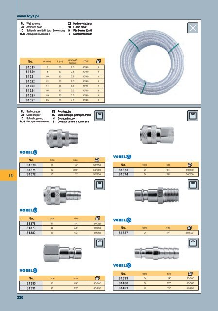 KATALOG VOREL 2010.indb