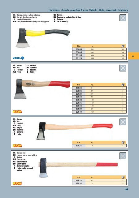 KATALOG VOREL 2010.indb