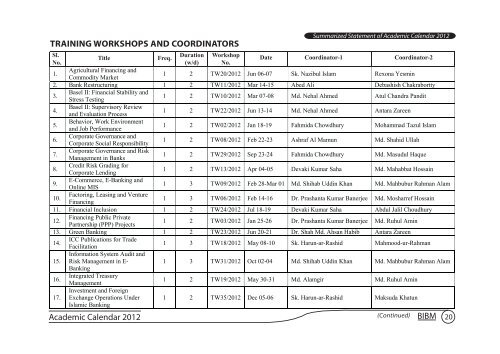 Academic Calendar 2012 - Bangladesh  Institute of Bank Management