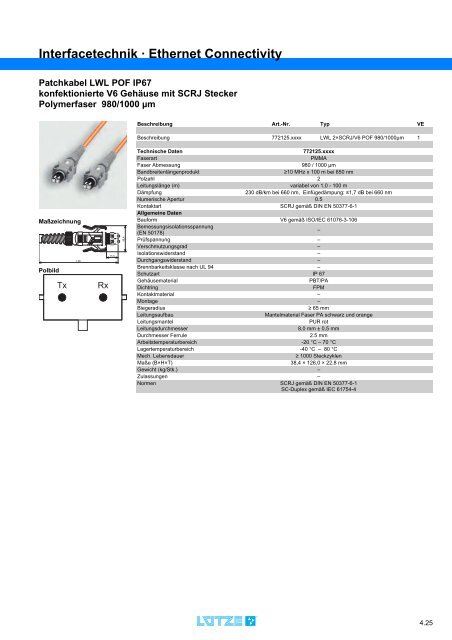 und Anlagen- Automatisierungstechnik - Luetze.com