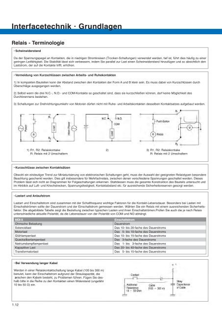 und Anlagen- Automatisierungstechnik - Luetze.com