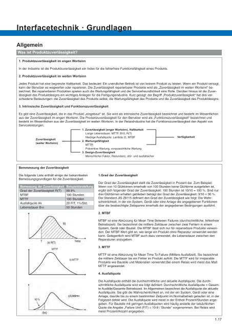 und Anlagen- Automatisierungstechnik - Luetze.com