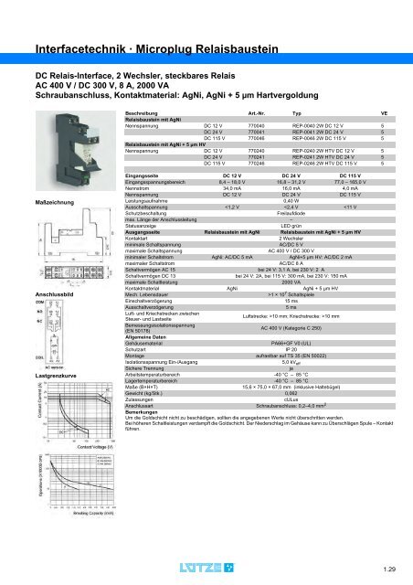 und Anlagen- Automatisierungstechnik - Luetze.com