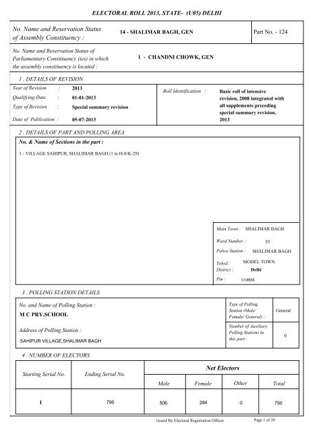 shalimar bagh - Home: Chief Electoral Officer, Delhi