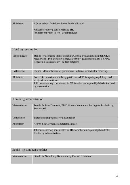 Program for kvindebasar (PDF) - Ny i Danmark