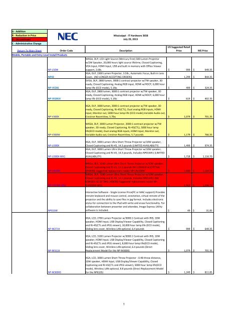 lcd panel meaning pricelist