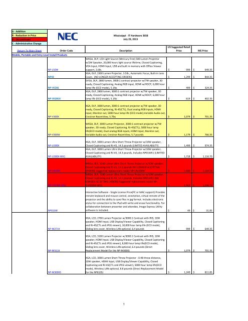 Price List (Projectors) [.pdf] - NEC Display Solutions