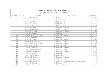 20 maggio 2011 – Cittiglio - Podismo Lombardo