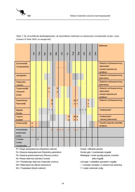 2006.37 Voorstonden-1_0.pdf - Zoogdierwinkel