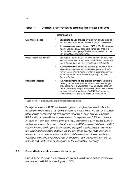 Maatwerk in de vangnetregeling - Pagina niet gevonden