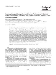 Ecomorphological Comparison and Habitat Preference of 2 Cyprinid ...