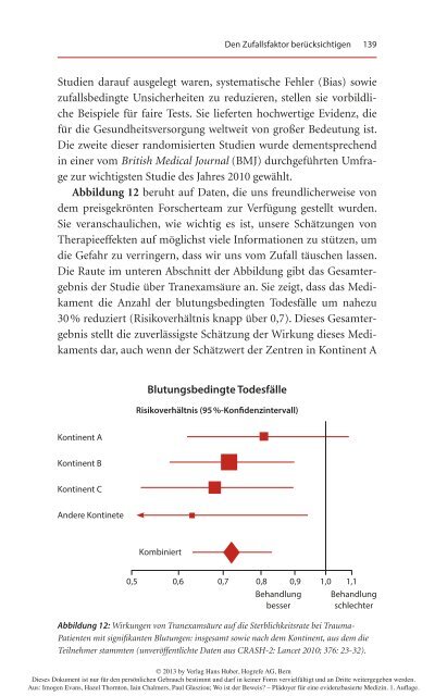 Wo ist der Beweis? Plädoyer für eine evidenzbasierte Medizin ...