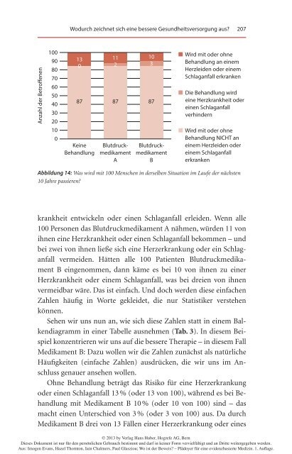 Wo ist der Beweis? Plädoyer für eine evidenzbasierte Medizin ...