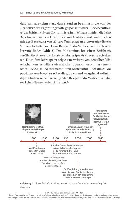 Wo ist der Beweis? Plädoyer für eine evidenzbasierte Medizin ...