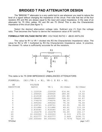 Bridged T Attenuator Design Bridged T Attenuator Design