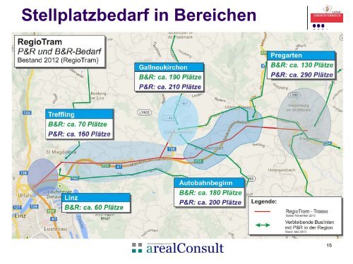 (Stadt)RegioTram Linz – Gallneukirchen / Pregarten