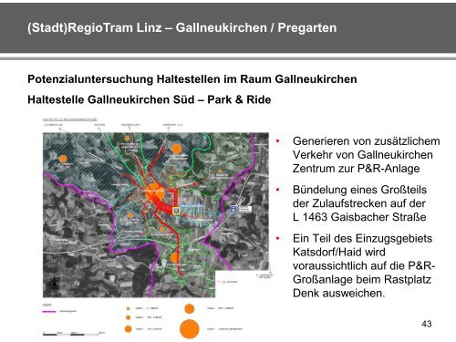 (Stadt)RegioTram Linz – Gallneukirchen / Pregarten