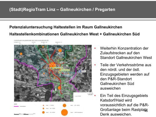 (Stadt)RegioTram Linz – Gallneukirchen / Pregarten