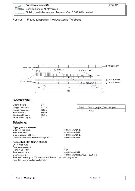 Position: 1 Flachdachsparren - Norddeutsche Tiefebene ...