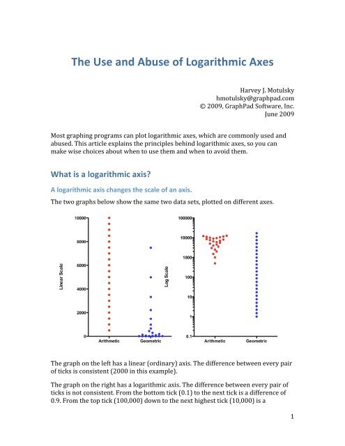 Uses and abuses of logarithmic axes - GraphPad Software