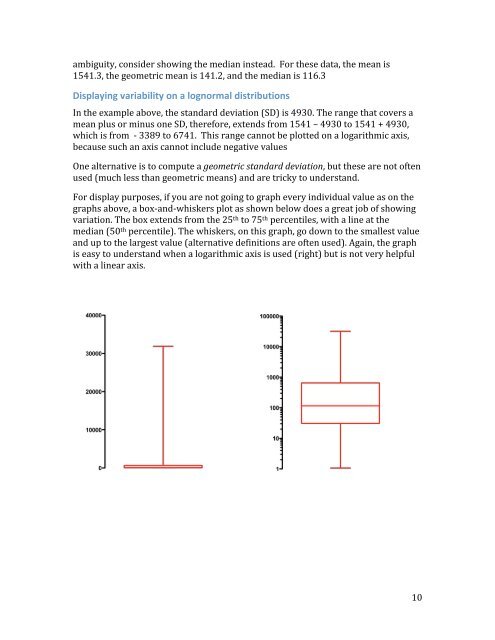 Uses and abuses of logarithmic axes - GraphPad Software