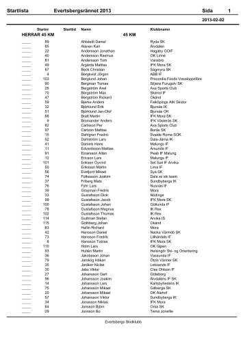 Startlista 1 Sida Evertsbergsrännet 2013