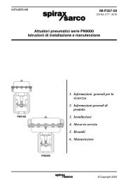 Attuatori pneumatici serie PN9000 Istruzioni di installazione e ...