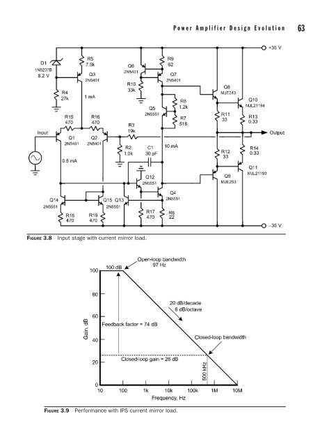 Power Am Circuit Diagram