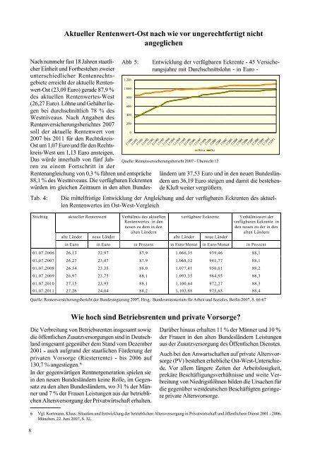 SOZIALREPORT - Volkssolidarität Bundesverband e.V.