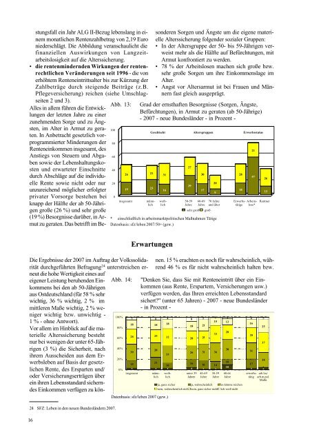 SOZIALREPORT - Volkssolidarität Bundesverband e.V.