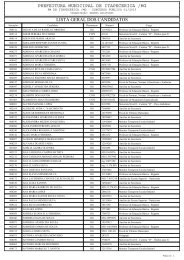 Lista de Inscritos - magnusconcursos.com.br