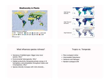 Biodiversity in Plants What influences species richness? Tropics vs ...