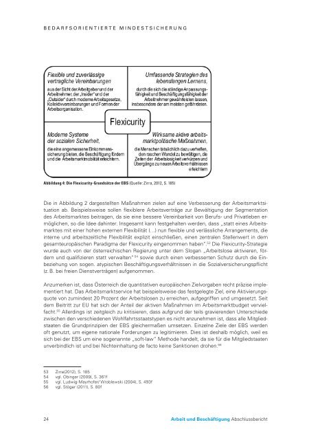 Bedarfsorientierte Mindestsicherung und Aktivierung in Oberösterreich