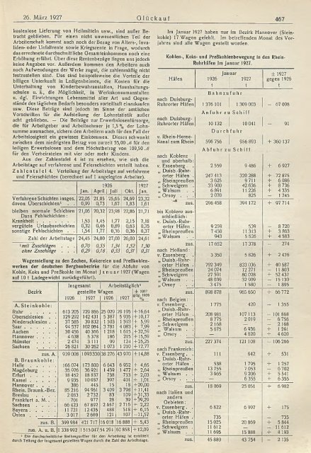 B erg - und H ü ttenm ä nnische Z eitschrift Nr. 13 26. März 1927 63 ...