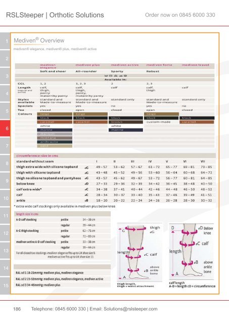 Orthotic Solutions Catalogue 2014 (25.14 MB) - R S L Steeper