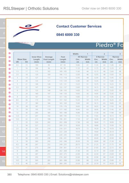 Orthotic Solutions Catalogue 2014 (25.14 MB) - R S L Steeper