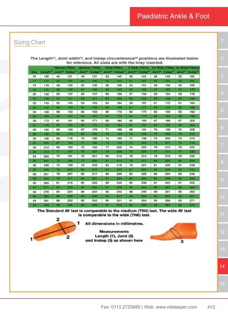 Orthotic Solutions Catalogue 2014 (25.14 MB) - R S L Steeper