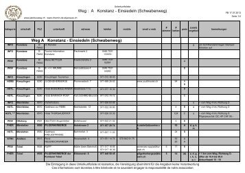 lh A Konstanz - Einsiedeln